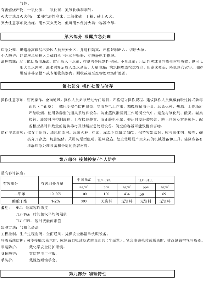 BM-530 丙烯酸波纹漆认证