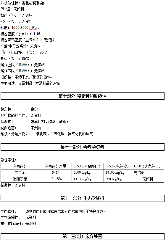 BZ-230 丙烯酸聚氨酯中心漆认证