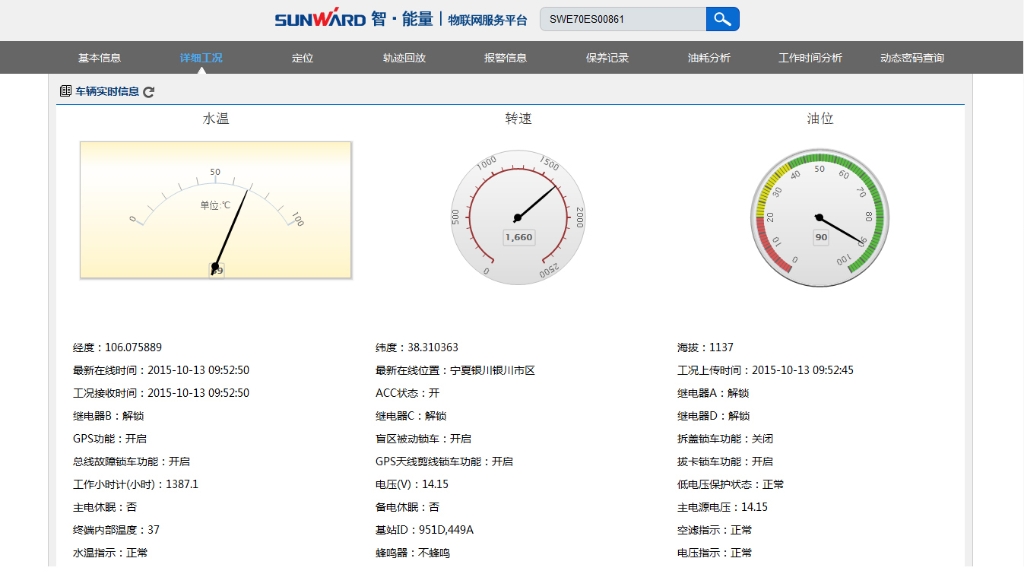 “智?能量”物联网服务平台助推3868la银河总站智能治理升级