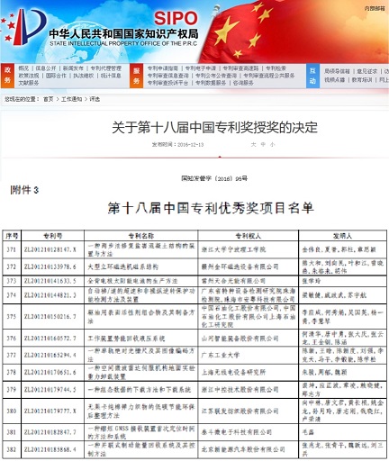 喜讯：3868la银河总站智能节能专利技术喜获第十八届中国专利优良奖