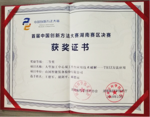 喜报︱中国创新步骤大赛湖南赛区3868la银河总站智能获一等奖