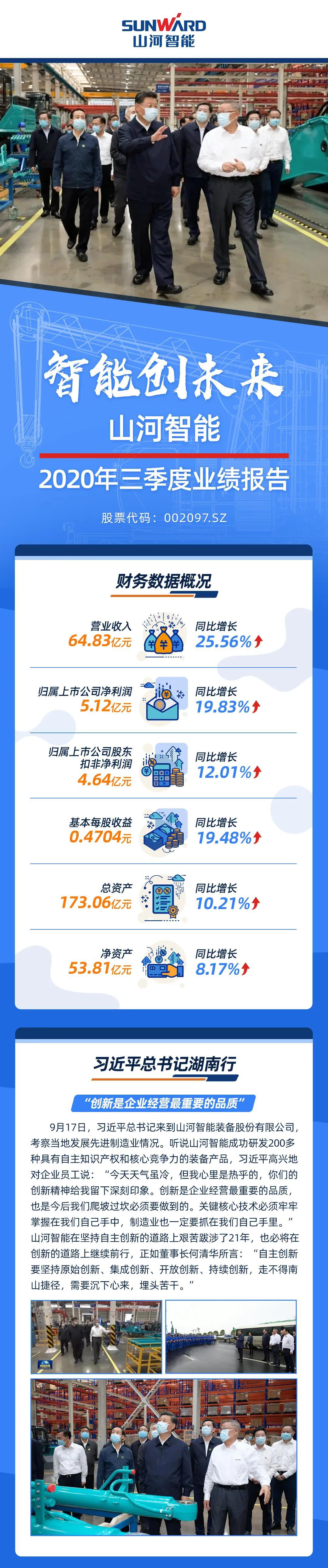 智能创将来 | 3868la银河总站智能2020年三季度业绩汇报