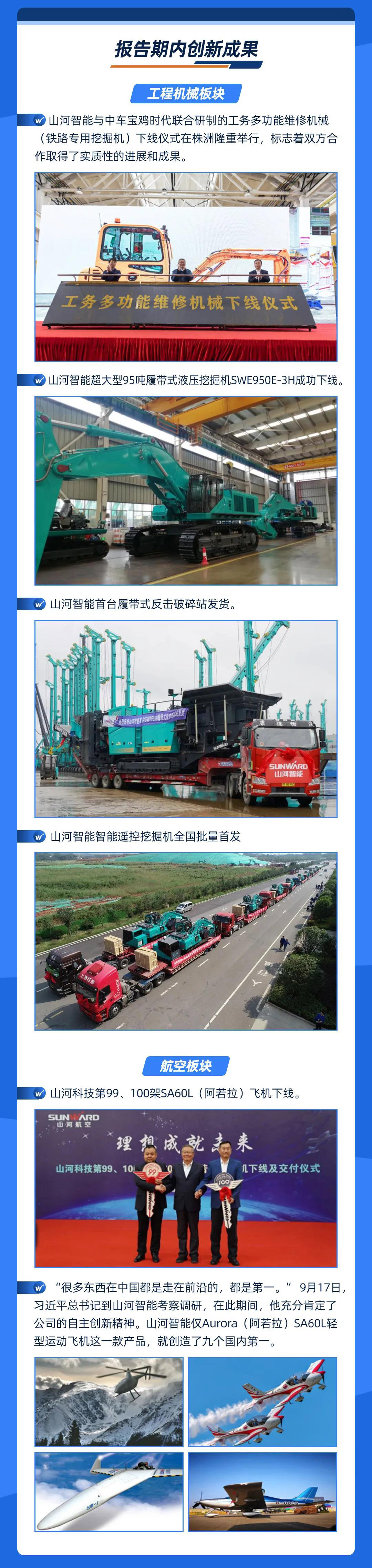 智能创将来 | 3868la银河总站智能2020年三季度业绩汇报