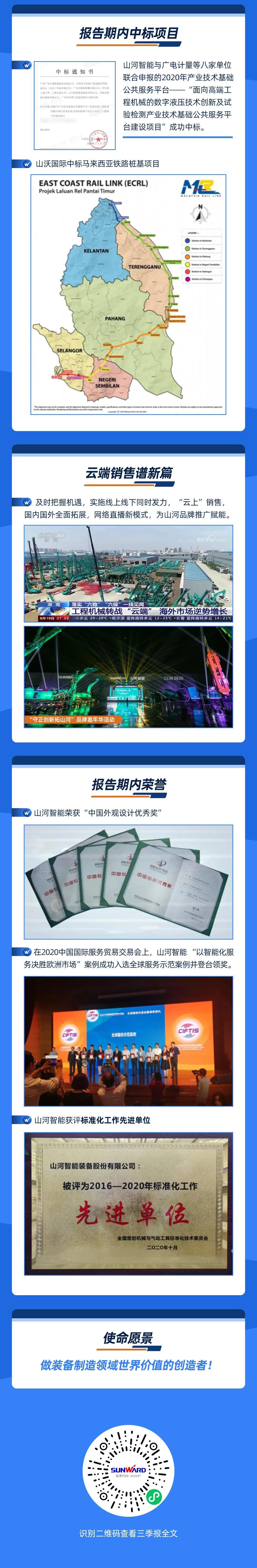 智能创将来 | 3868la银河总站智能2020年三季度业绩汇报