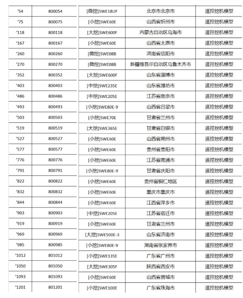 全程送礼！3868la银河总站智能龙仰面专场直播杰出收官！