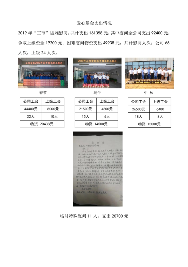 3868la银河总站社会责任汇报
