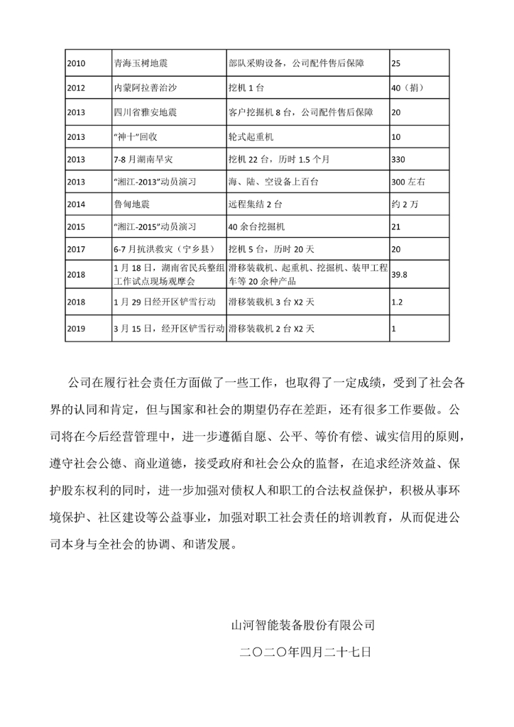 3868la银河总站社会责任汇报