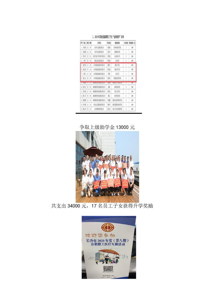 3868la银河总站社会责任汇报