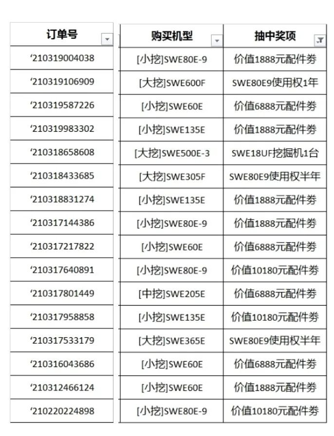 全程送礼！3868la银河总站智能龙仰面专场直播杰出收官！
