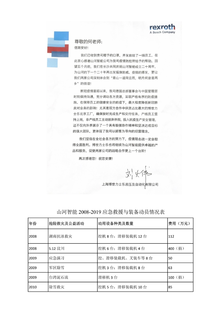 3868la银河总站社会责任汇报