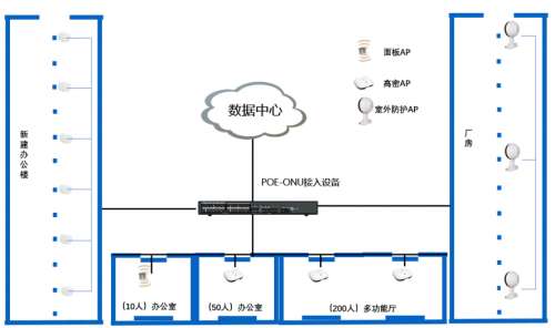 3868la天河总站(集团)股份有限公司 - Make It Possible