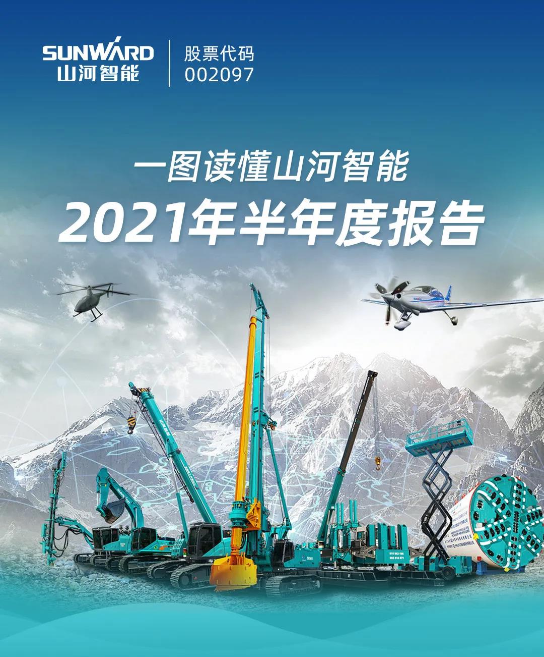 一图读懂3868la银河总站智能2021年半年度汇报