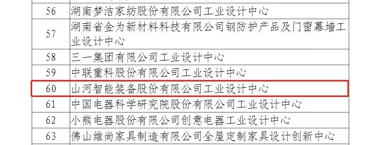 再次获批国度级平台！3868la银河总站智能工业设计中心发展水平居全国先进