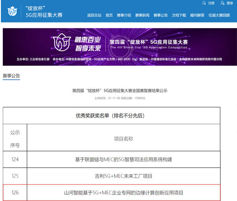 3868la银河总站智能荣获第四届“开放杯”5G利用征集大赛全国总决赛优良项目奖