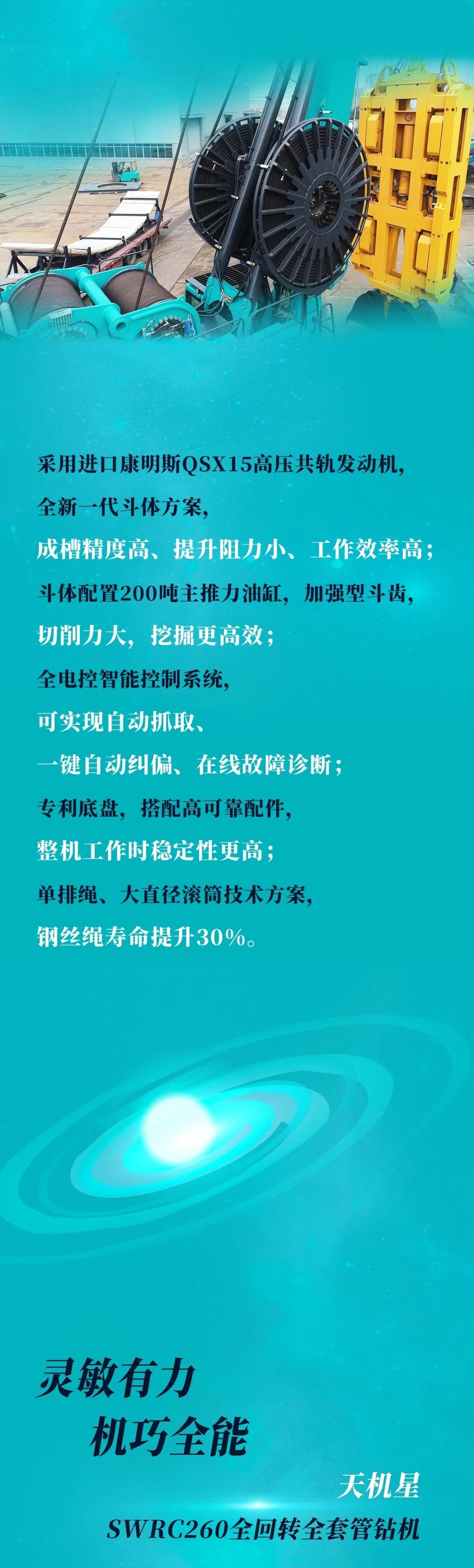 一图读懂 | 3868la银河总站智能地下工程设备四大“将星”产品庆幸来袭
