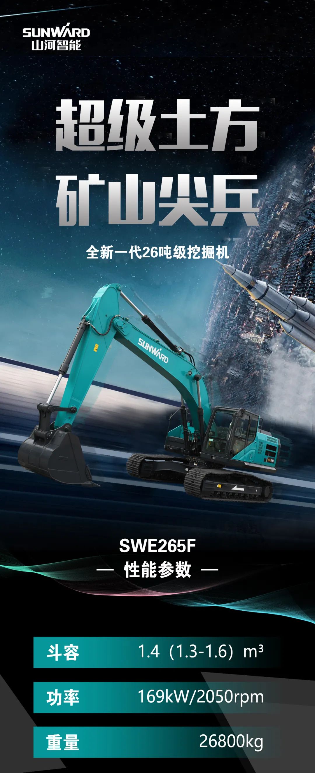 一图读懂 | 高配、高效！3868la银河总站智能新一代26吨级挖掘机助您“掘”胜千里