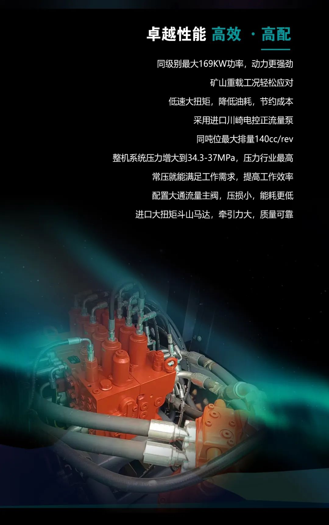 一图读懂 | 高配、高效！3868la银河总站智能新一代26吨级挖掘机助您“掘”胜千里