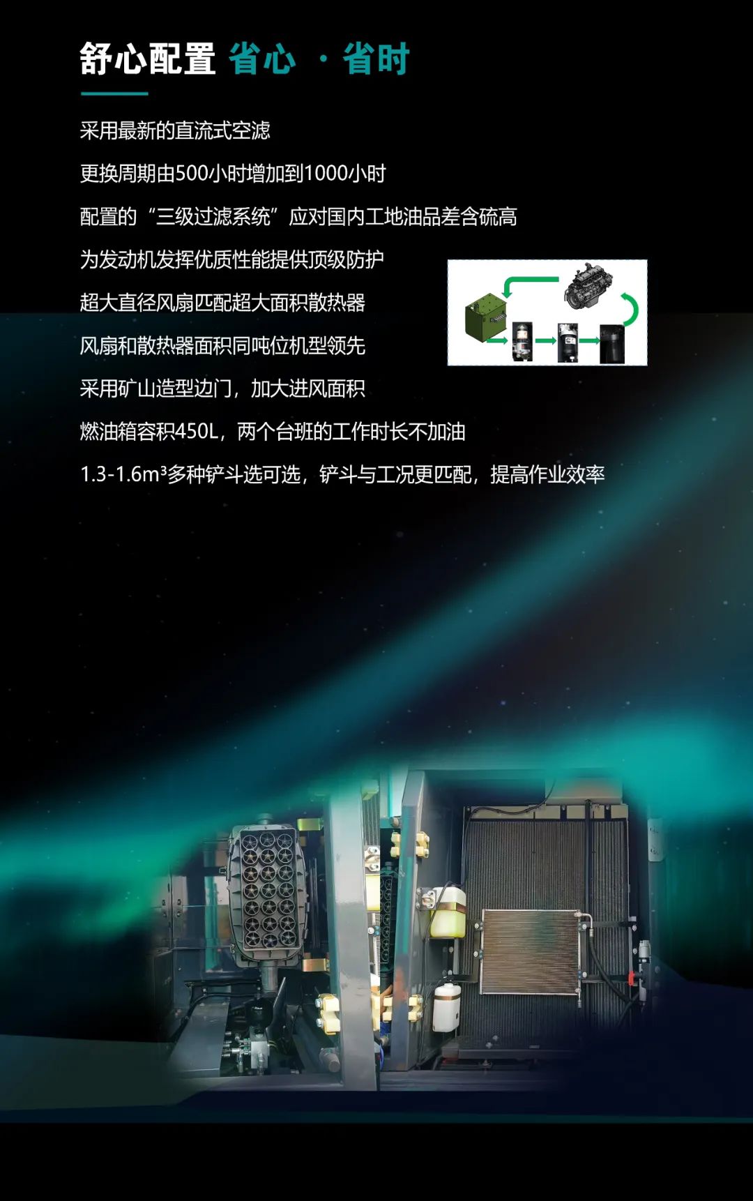 一图读懂 | 高配、高效！3868la银河总站智能新一代26吨级挖掘机助您“掘”胜千里
