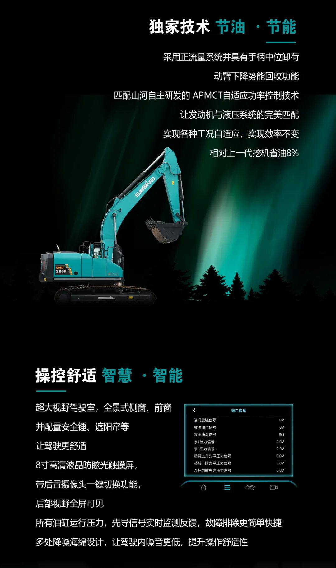 一图读懂 | 高配、高效！3868la银河总站智能新一代26吨级挖掘机助您“掘”胜千里