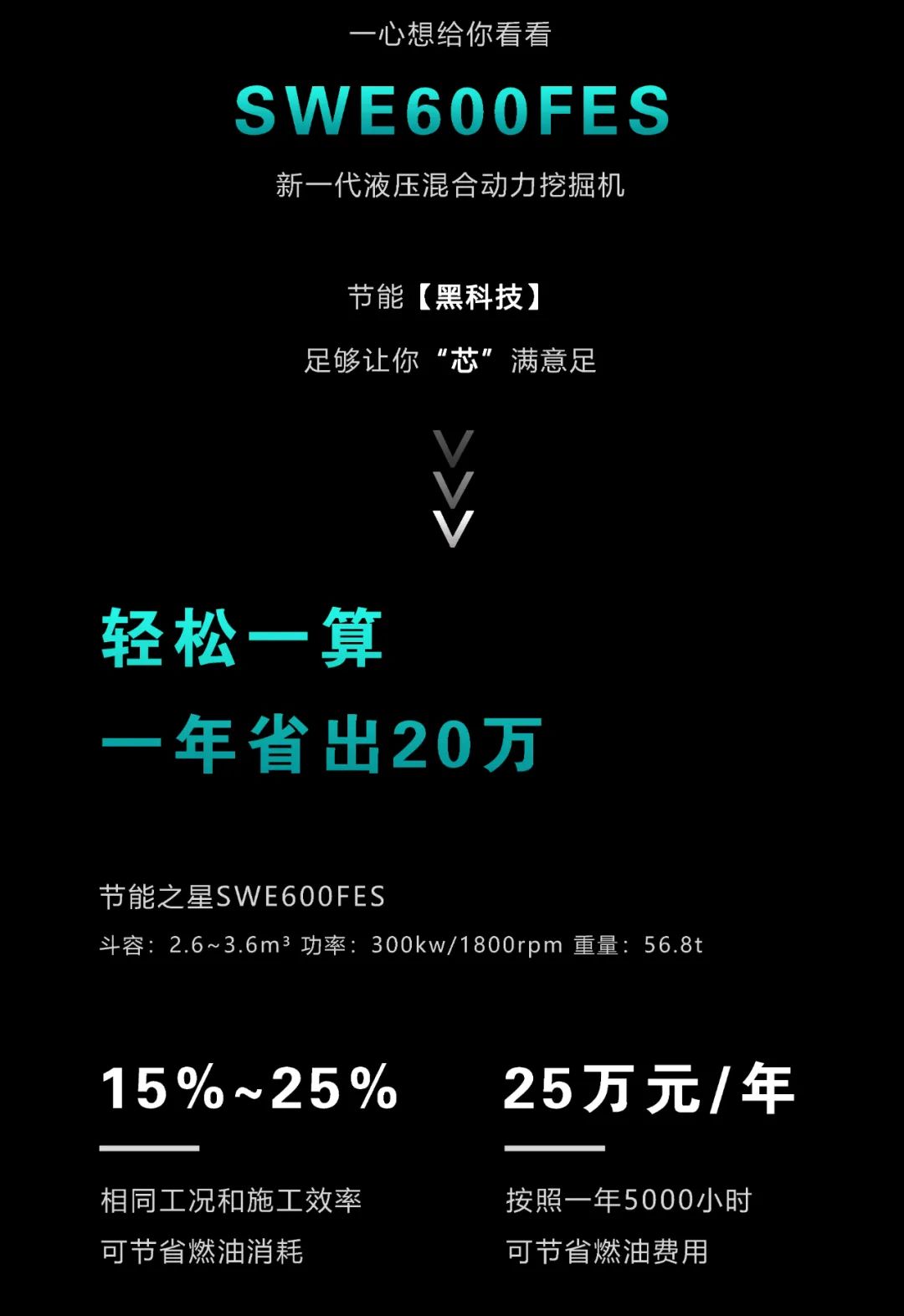 一图读懂 | 一年至少省出20万！3868la银河总站智能节能“黑科技”产品来了