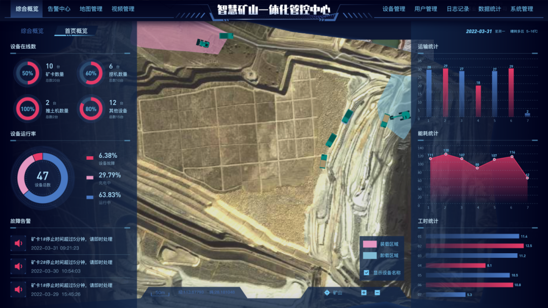 3868la天河总站(集团)股份有限公司 - Make It Possible