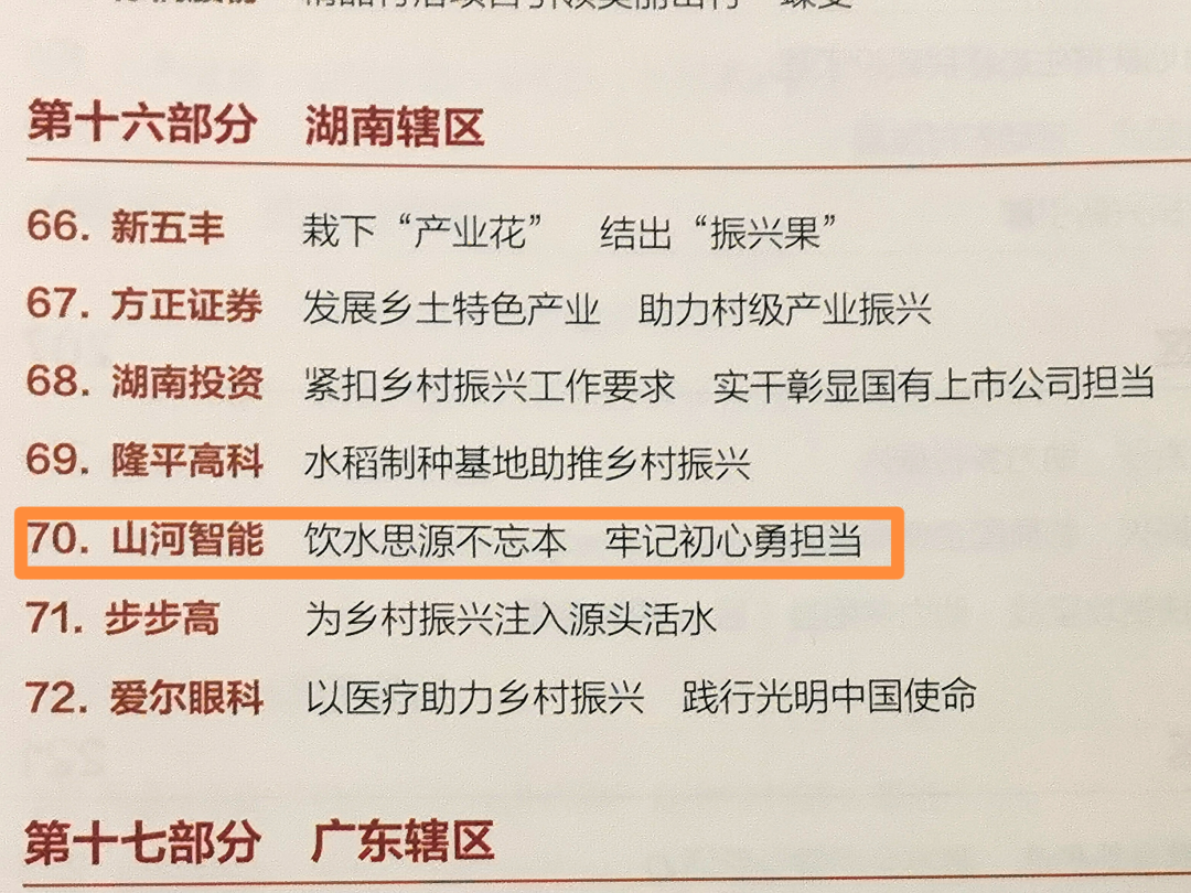 20220727091939_80731 点赞!3868la银河总站智能成功入选“上市公司村落振兴优良实际案例”