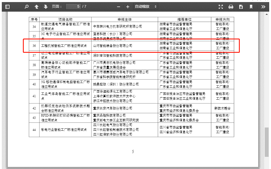 20220811085312_20775 再获国度级认证!3868la银河总站智能入选工信部“2022年度智能造作尺度利用试点项目”