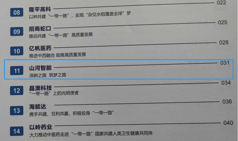 20220928105545_13543 点赞!3868la银河总站智能成功入选2022中国上市公司共建“一带一路”优良实际案例