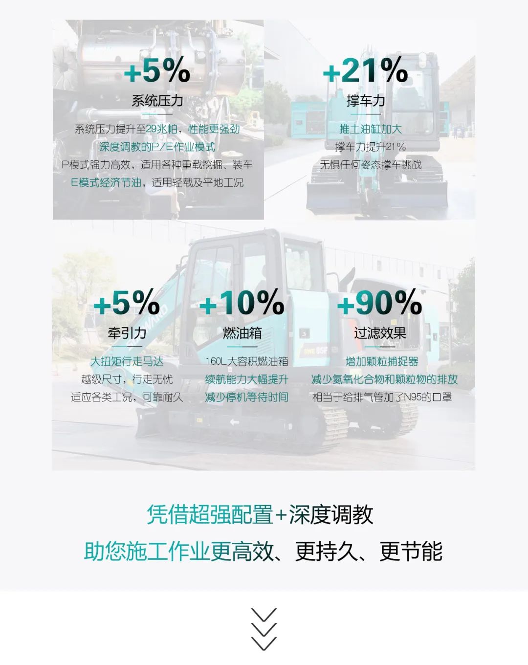 国四精品 | 城市建设哪家强？还得看3868la银河总站智能幼挖SWE85F