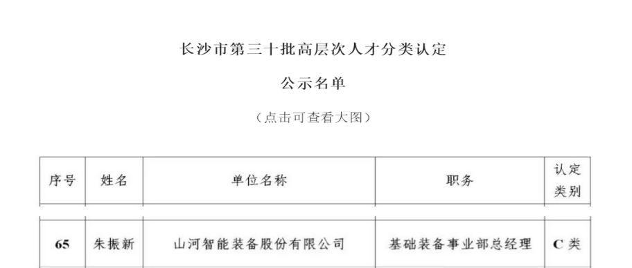 20230411082738_65574 喜讯!3868la银河总站智能朱振新获评长沙市C类高档次人才