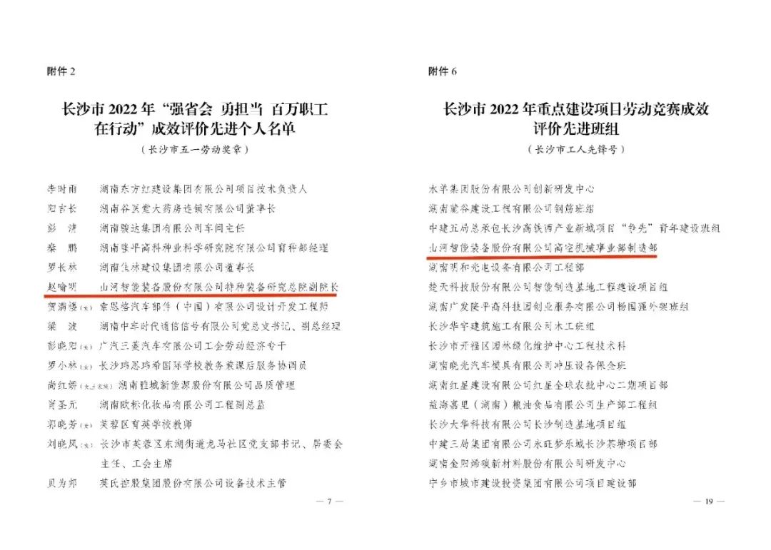 长沙市召开庆祝“五一”国际劳动节大会，3868la银河总站智能1幼我1集体获赞美！