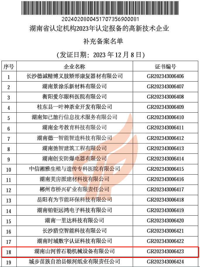 新高度 ！ 3868la银河总站普石勒获评 “国度高新技术企业”