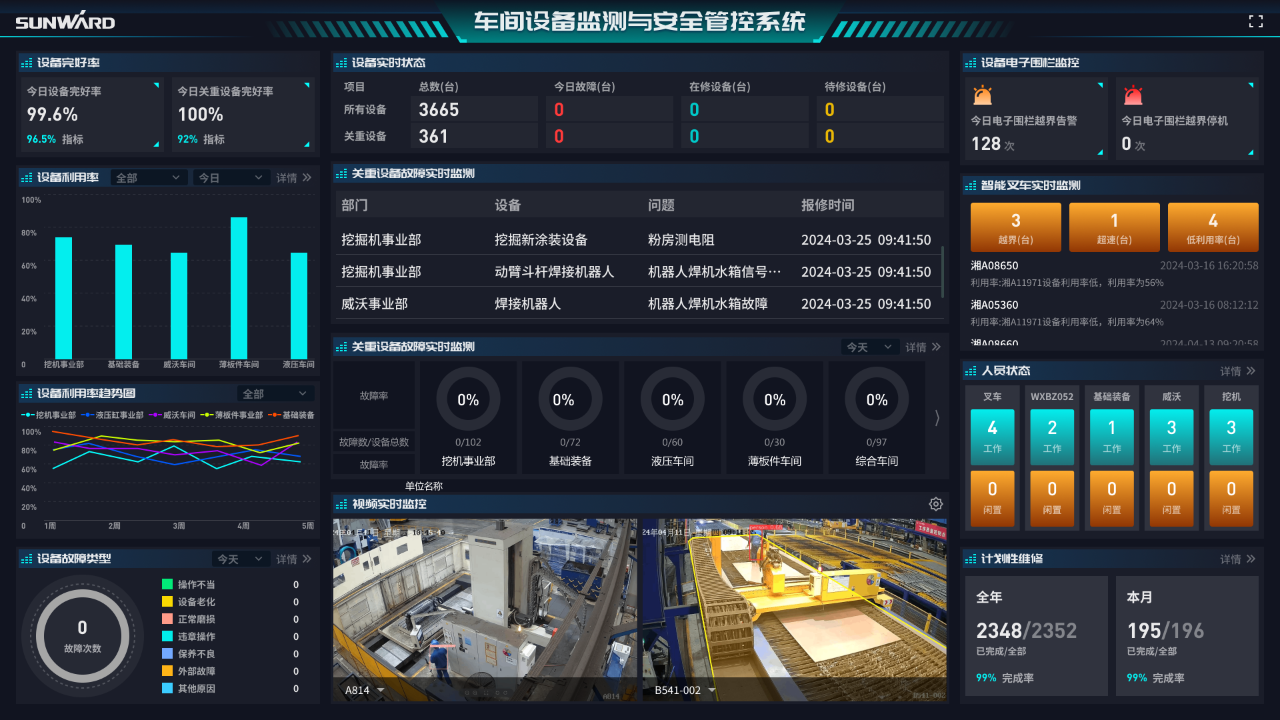 打造数字化转型“样板”！3868la银河总站智能成功入选《湖南省“智赋万企”十大利用场景典型案例》