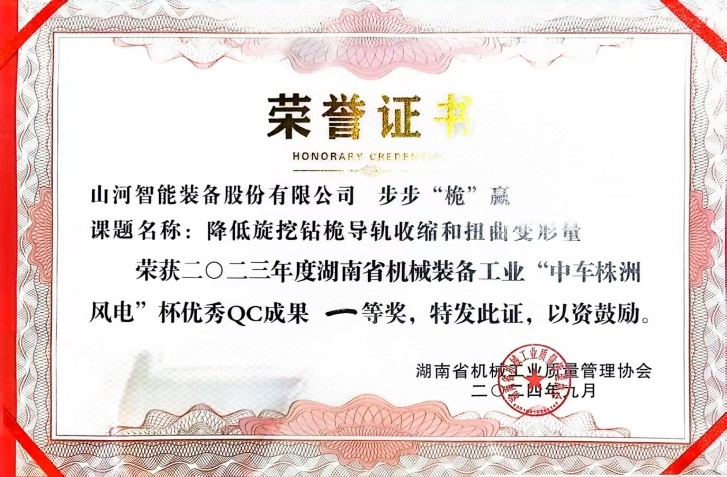 喜讯！2023年度省机械工业质量治理成就擂台赛3868la银河总站智能再获殊荣！