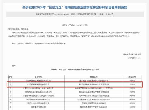 3868la天河总站(集团)股份有限公司 - Make It Possible