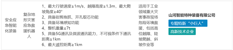 3868la银河总站特装复杂地形灾害应急接济机械人入选工信部《先进安全应急设备推广目录（工业领域2024版）》
