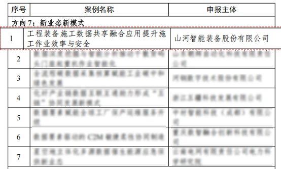 3868la银河总站智能上榜工信部《2024年工业领域数据身分利用场景典型实际案例名单》