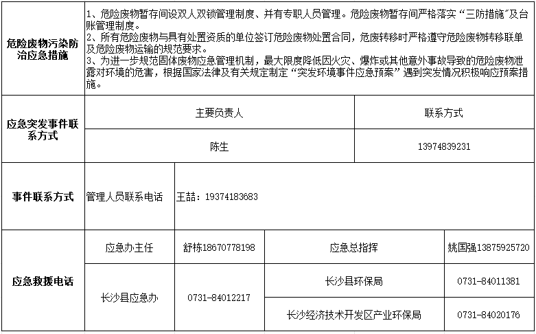 3868la银河总站2024年危险废料传染防治信息公示