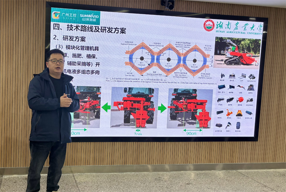 20250214085102_25531 产学研深度融合!湖南农业大学&3868la银河总站智能博士后开题审查会顺利召开
