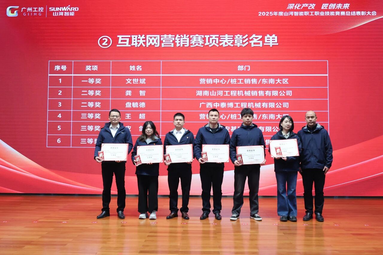 3868la银河总站智能2025年度职工职业技术较量总结赞美大会成功召开