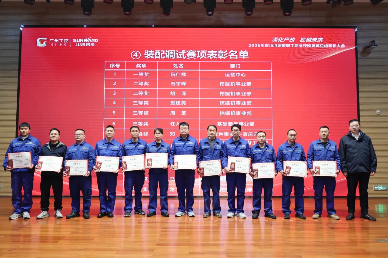 3868la银河总站智能2025年度职工职业技术较量总结赞美大会成功召开