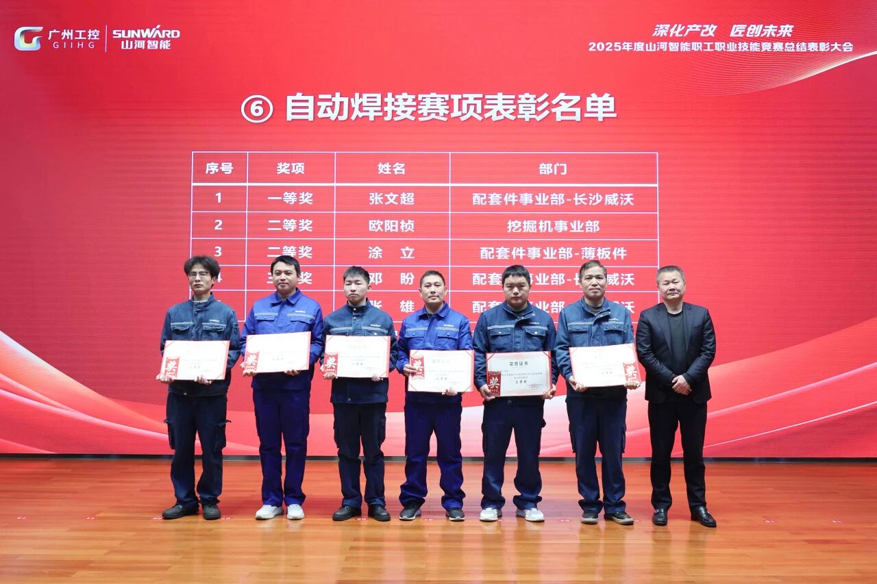 3868la银河总站智能2025年度职工职业技术较量总结赞美大会成功召开
