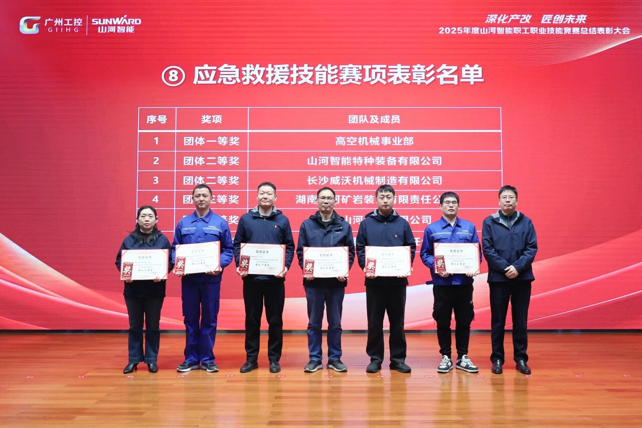 3868la银河总站智能2025年度职工职业技术较量总结赞美大会成功召开