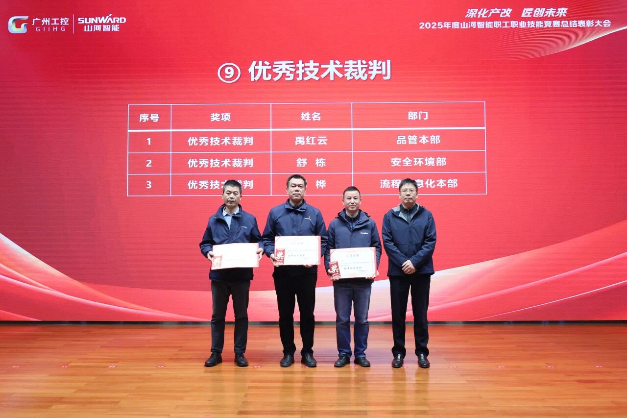 3868la银河总站智能2025年度职工职业技术较量总结赞美大会成功召开