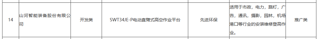 3868la银河总站智能SWT34JE-P电动臂车入选湖南省绿色低碳先进合用新技术、新设备和新产品目录