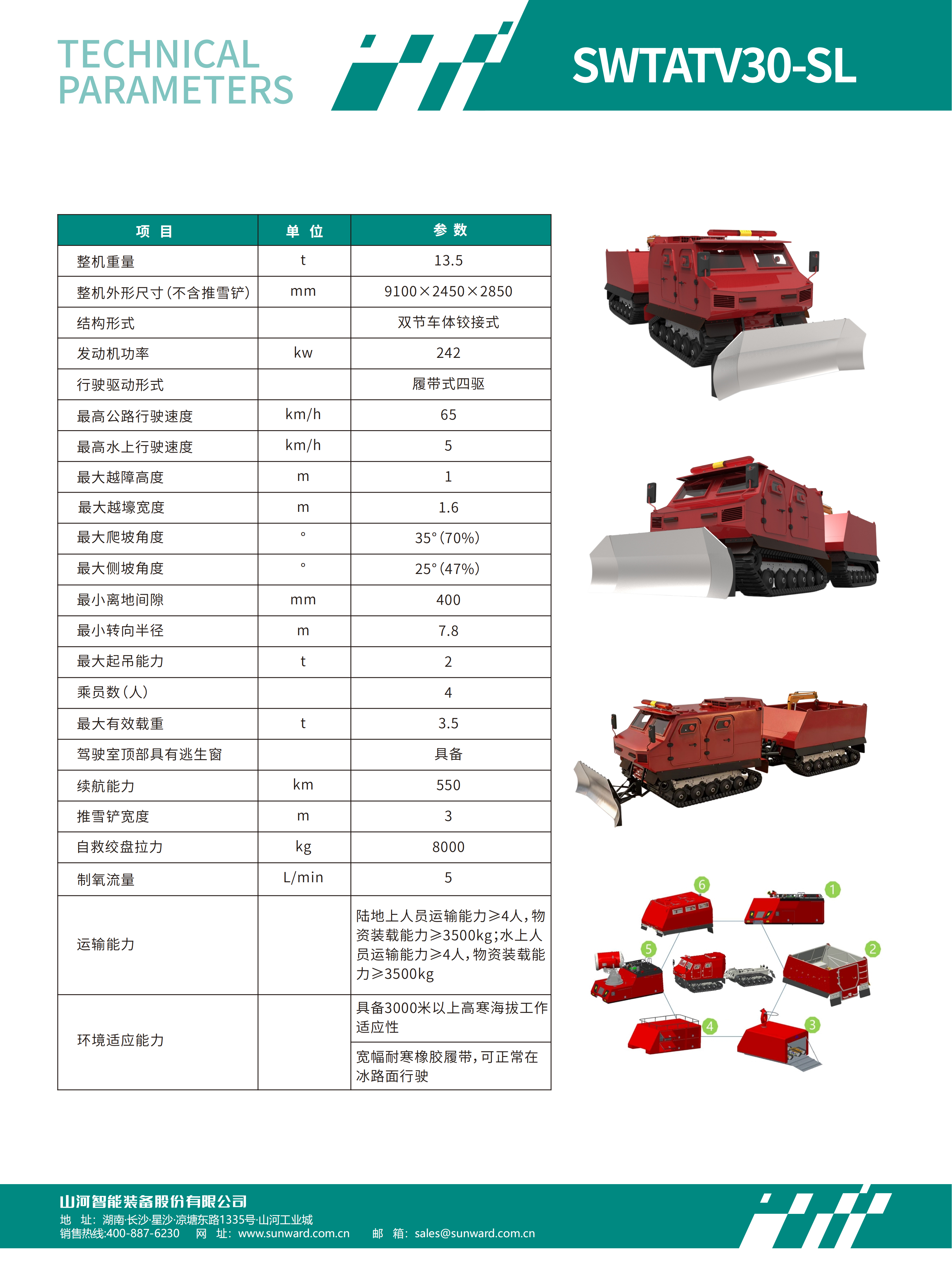 水陆两栖多职能应急抢险作业平台